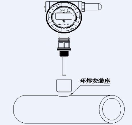 無(wú)線溫度變送器安裝示意圖